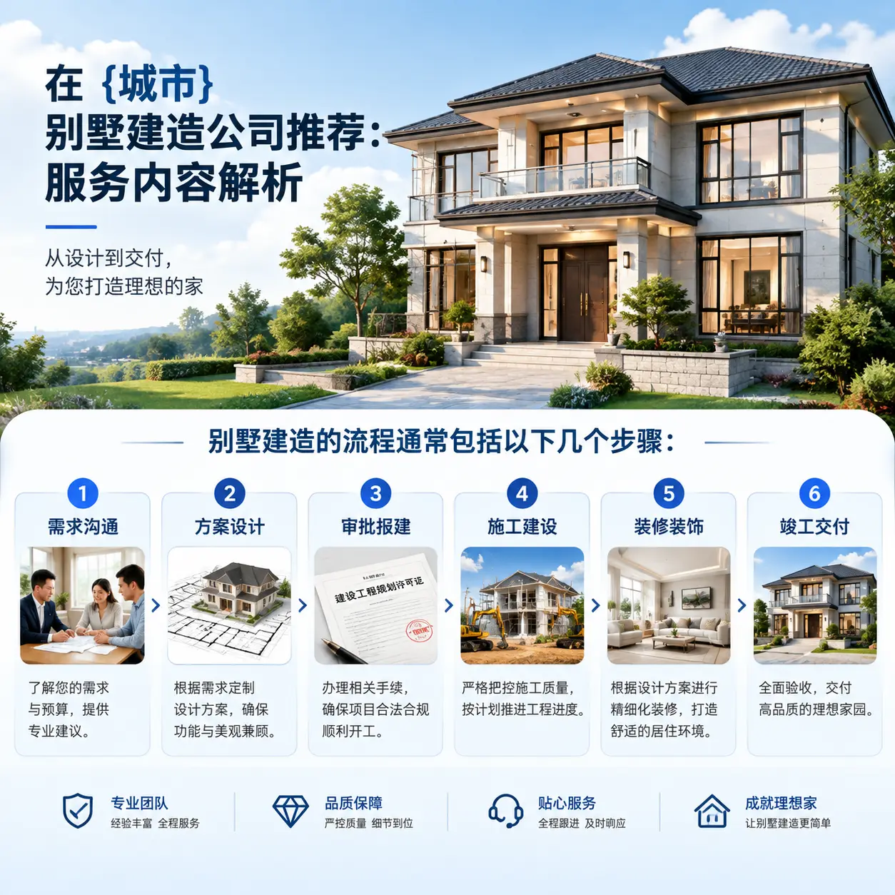 在 台江 别墅建造公司推荐:服务内容解析